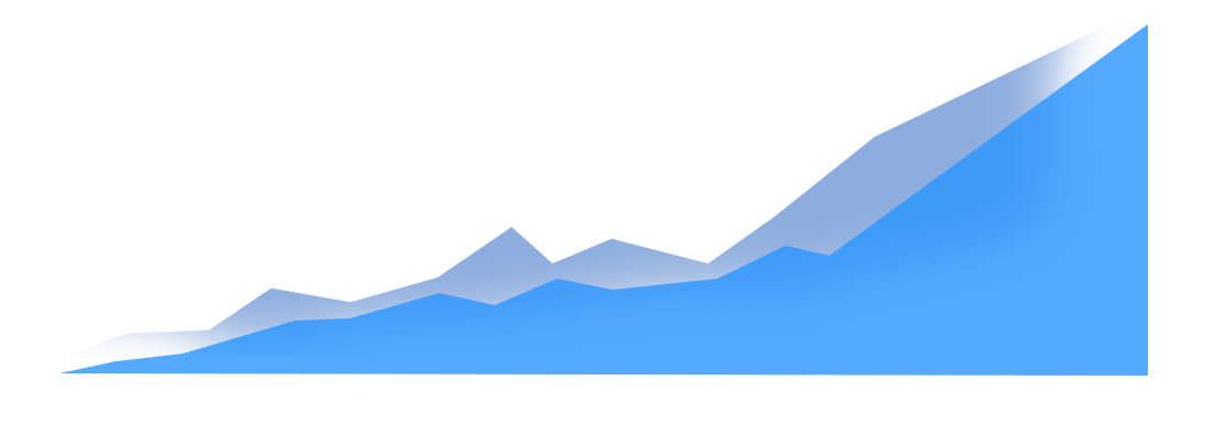 Productivity growth